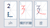 部首