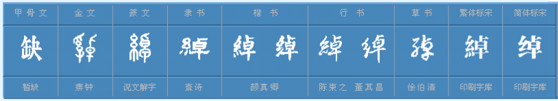 搭石中的人影绰绰的绰在字典里是什么意思