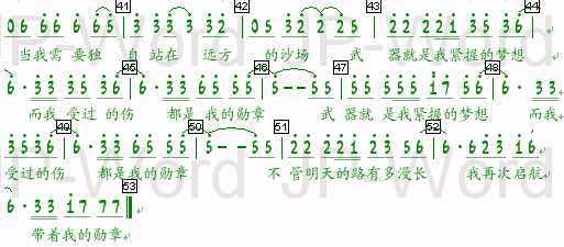 谁有鹿晗《勋章》歌曲的简谱？