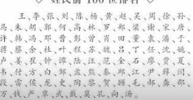 中国姓氏最长有几个字啊？