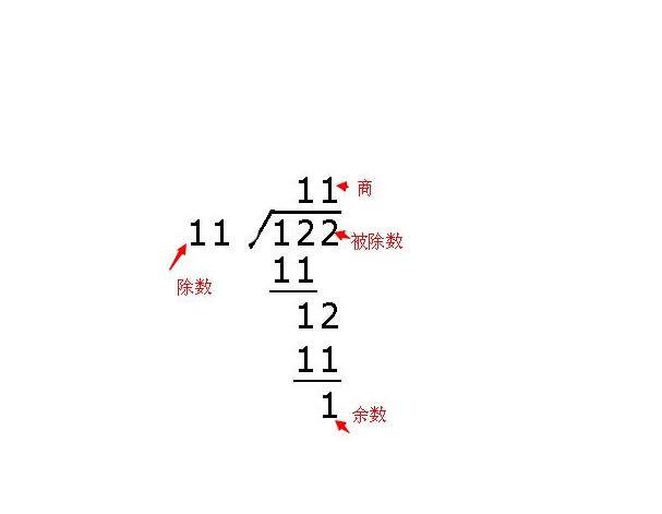 除和除以的区别是什么