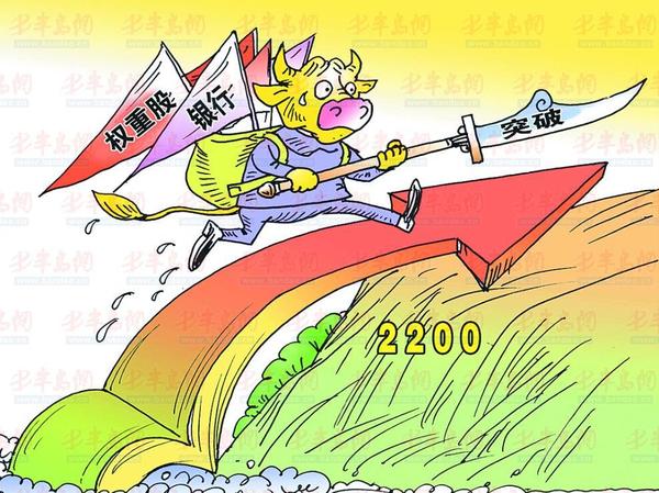 浙江龙盛集团股份有限公司的三大产业