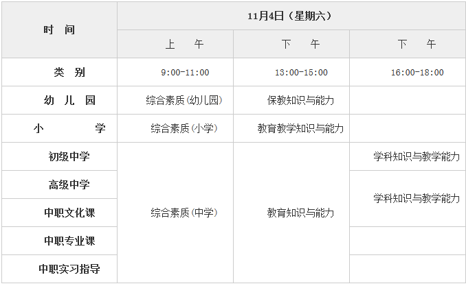 关于中职的教师资格证