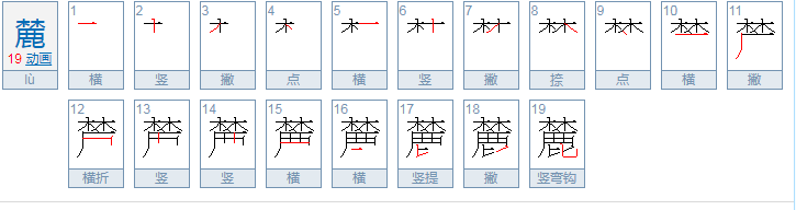 林鹿上下结构组成啥字?