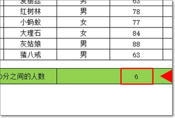 EXCEL 中COUNTIFS中多条件筛选中，多列中如何实现多个“或”的功能。