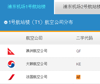 浦东国际机场航班到达几号航站楼查询