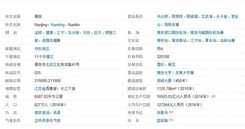 南京市公安局交通管理局号码是多少