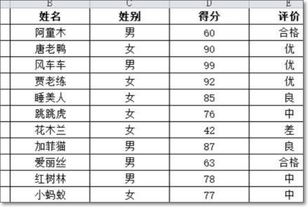 EXCEL 中COUNTIFS中多条件筛选中，多列中如何实现多个“或”的功能。