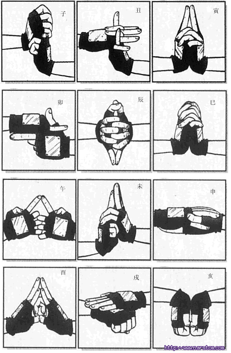 火影结印手势图
