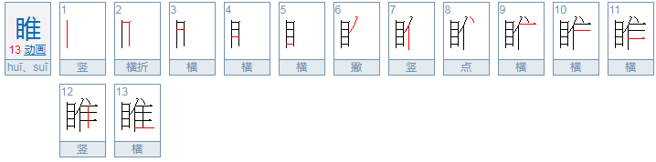 睢和雎读音是什么？