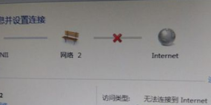 win7 网络经常出现感叹号到底是什么原因？