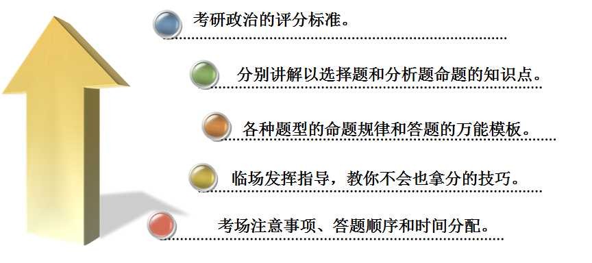 初一下册政治期末试卷及答案，，，，准确率要高！快