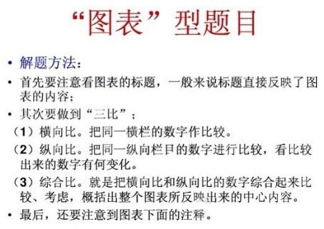 初一下册政治期末试卷及答案，，，，准确率要高！快