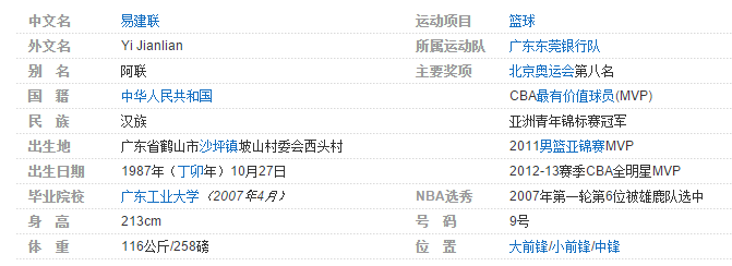易建联个人资料