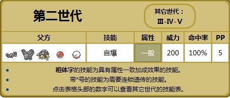 口袋妖怪银版胡说树全部技能
