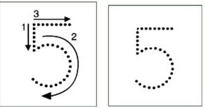 阿拉伯数字5笔顺是先写横还是先写竖弯？