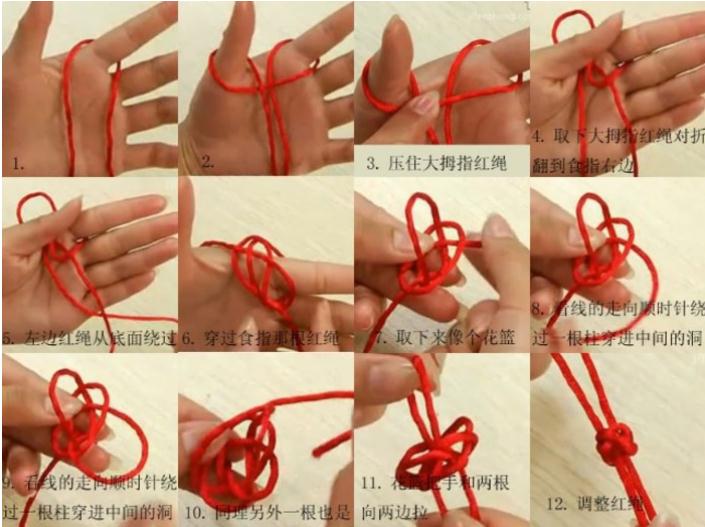 手链的编法大全图解简单怎么结口