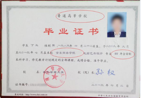 全日制普通中等师范学校学历以及以上什么意思