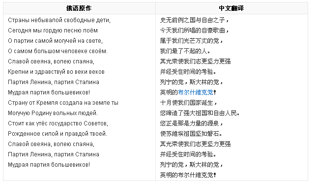 前苏联俄罗斯为什么有3个不同的国歌？