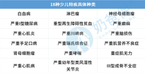 请问妈咪保贝是什么公司的保险，是买给小孩子的吗？