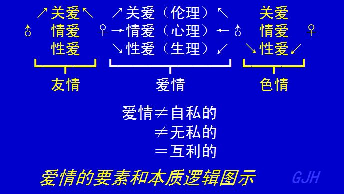毁三观实验：陌生男女不说话接吻5次 可以坠入爱河吗