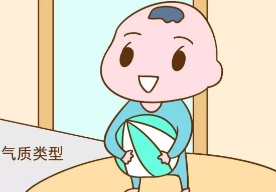 幼儿气质类型及特点代表人物