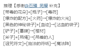 小花仙试胆大会怎样找出真凶？ 怎样结束并过关