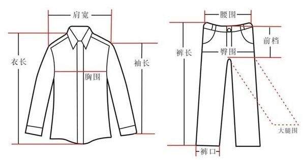 衣服的尺寸XXL是什么意思啊