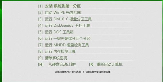 现在哪个windows XP系统好用？