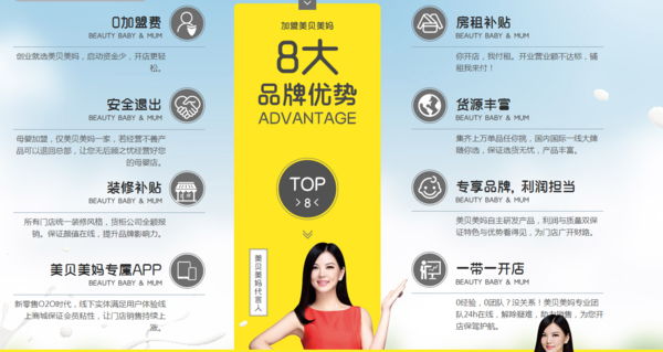 小脚丫母婴店加盟店需要多少钱