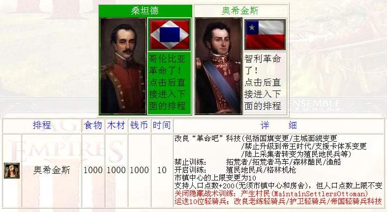 帝国时代3：亚洲王朝 关于‘革命吧’这一科技