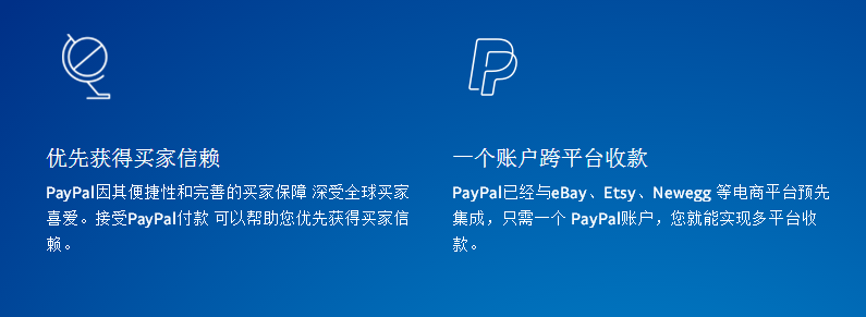 已注册美国PAYPAL账户，而且已经充值了，一定要申请了美国的借记卡后，才能用PAYPAL上的线吗？
