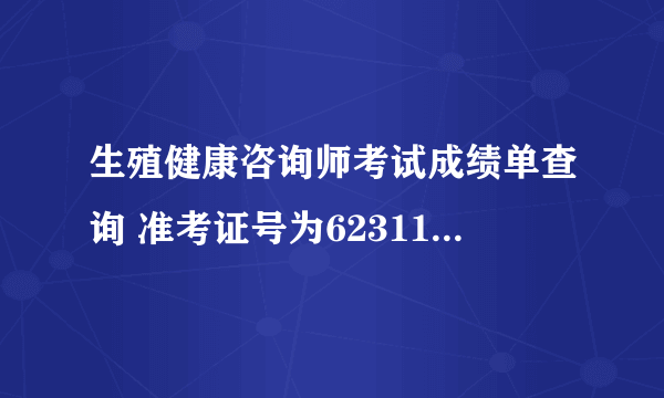 生殖健康咨询师考试成绩单查询 准考证号为62311140387