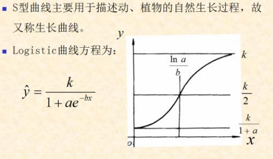 logistic回归分析步骤是什么?