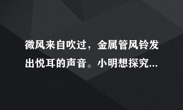 微风来自吹过，金属管风铃发出悦耳的声音。小明想探究管子发出声音的频率360问答与长度、直径的关系。他选取了材料与管壁厚度都相同、长把或度和直径都不同的三根直管，将它们用细线悬挂，敲击后，测出各自发出声音的频率，数据如下表：(1)用刻度尺测量1号管长度如图所示，读数是_____cm(2端互双)三根管中音调最低的是______